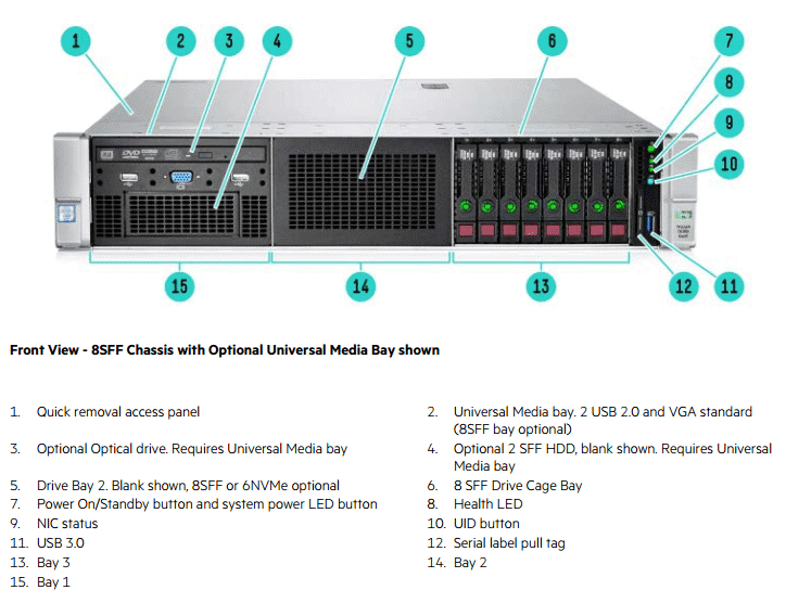 hp dl380 gen 9 Front