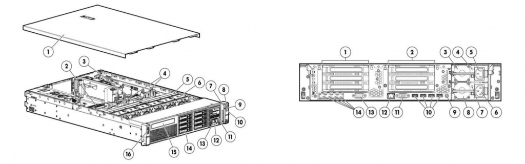 hp proliant dl380 g8 specs