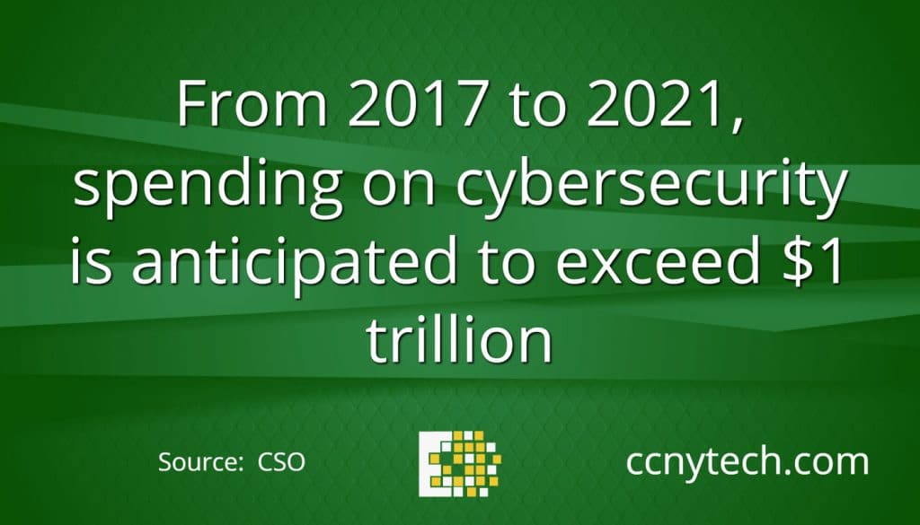 ccnytech stats (1)