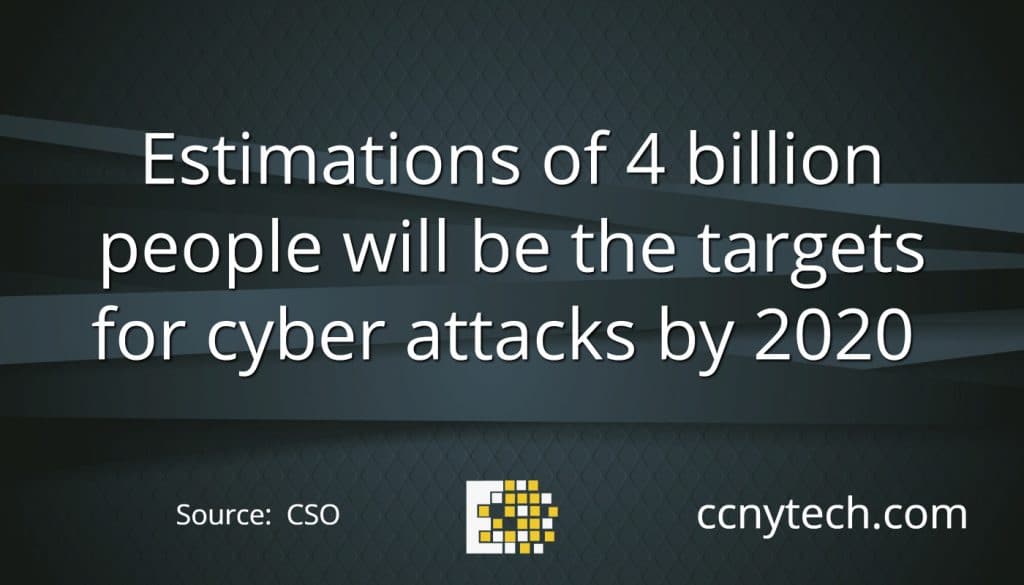 ccnytech stats (2)