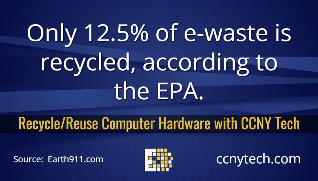 ccnytech stats (6)