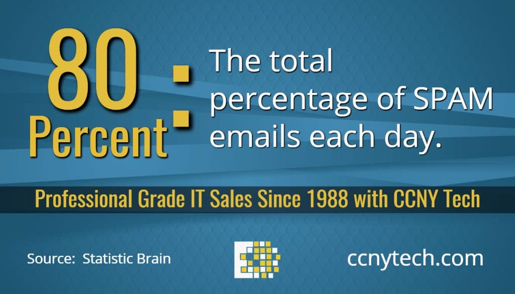 CCNY Stat (2)
